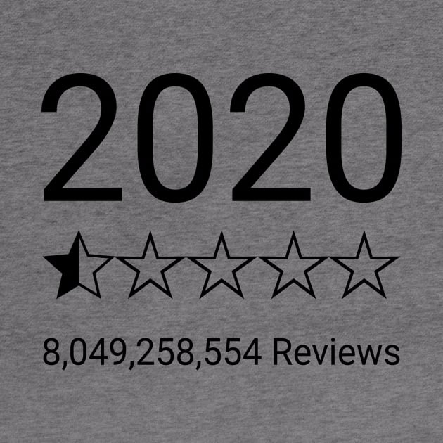 2020 Review by Woozy Swag